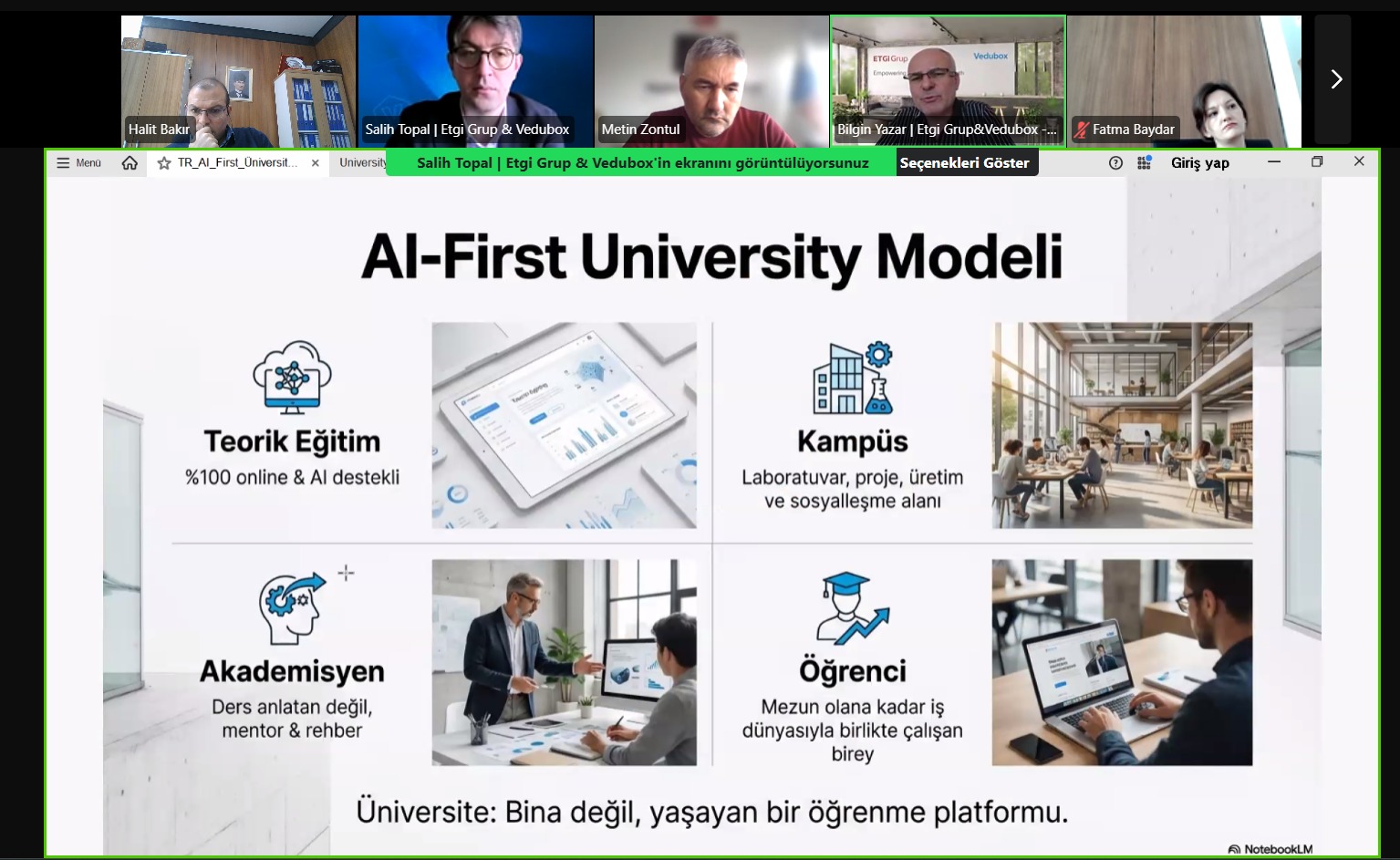 Vedubox ile İş Birliği ve Yapay Zekâ Destekli Eğitim Modelleri Üzerine Toplantı Gerçekleştirildi.